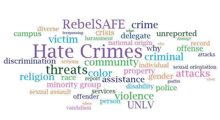 Hate crime word bubble